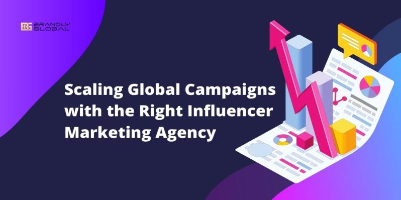 Scaling Global Campaigns with the Right Influencer Marketing Agency